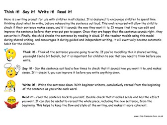 Think Say Write Read - Sentence Improvement Poster