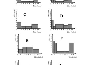 Histogram matching activity. Statistics.