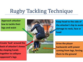 Rugby Tackling Technique
