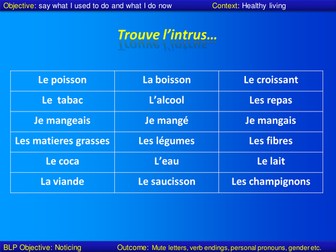 Vivre sainement, passé et présent