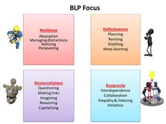 Moyens de transport et locomotion