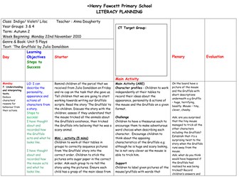 Unit 5 Plays planning for Year 3/4 week 2