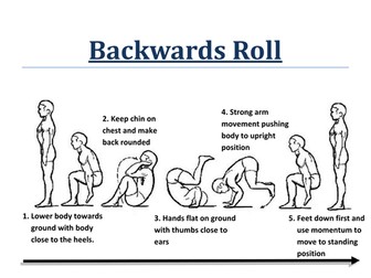 Forward/Backward roll reciprocal teaching cards