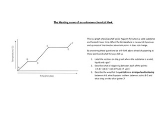 Graphs and heating/cooling curves worksheet