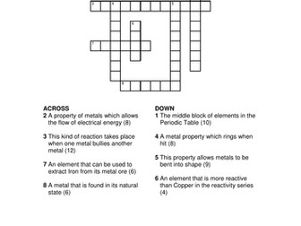 Metals Starter/Plenary