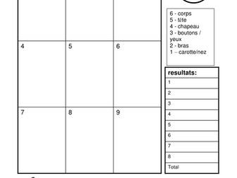 Bonhomme de neige beetle drive