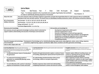 A comprehensive unit of work for year 7 Boys gym