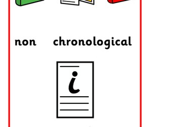 Non chronological report, writing frame- Widgit