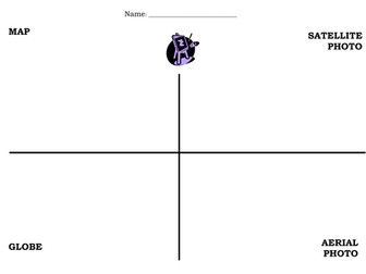 Bird's Eye View- comparision