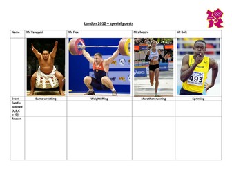 London 2012 Olympics food tests