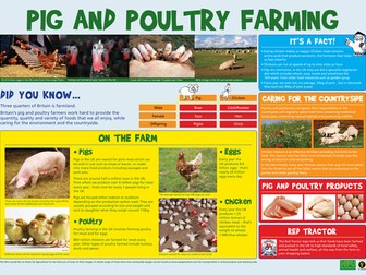 Why Farming Matters: Posters