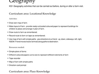 Farm-linked activities for KS1 Geography
