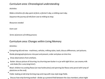 Farm-linked activities for KS1 History