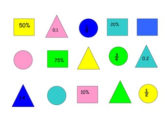 Collective Memory - FDP Bubbles