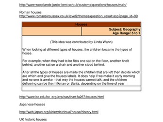 Types of homes groupings