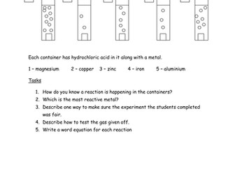 Reactions of metals and acids