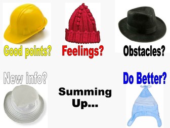 'De Bono's 5 Hats' Powerpoint for Plenaries