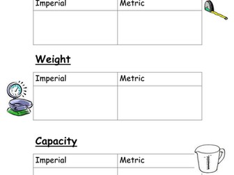 Converting Measurements - KS3 Worksheets