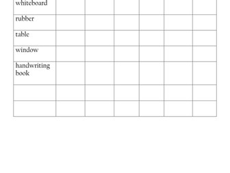 Area & Perimeter Estimation Sheet