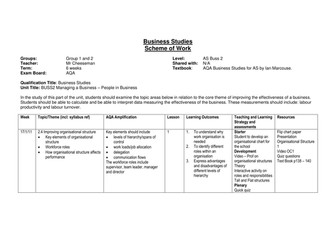 AQA Business SOW for BUSS 2 People In Business