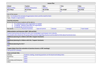 Lesson Plan 1, Video and Interactive Slides