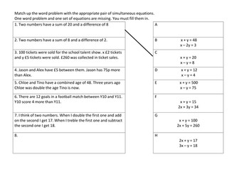 Word Problems and Simultaneous Equations KS4