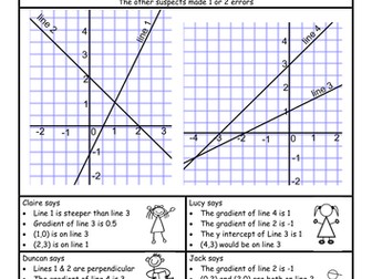 Gradient Straight Line - Murder Mystery - KS3