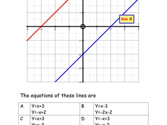 Straight Line Graphs 'millionaire' - Word Document