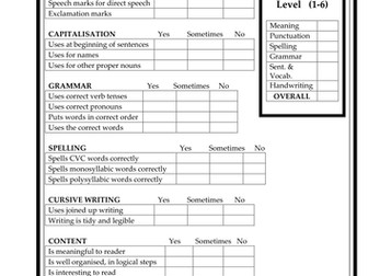 Writing Rubric for marking