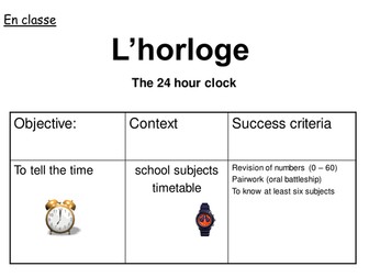 Quelle heure est-il?