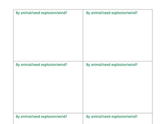 Biodiversity Project