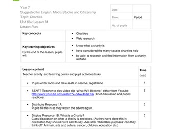 Discover Barnardo's: Interactive Lesson Plans!