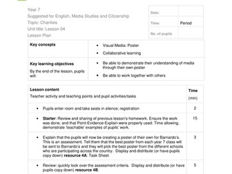 Create Your Own Poster: Lesson Plan
