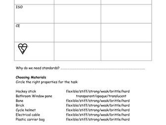 OCR Materials and performance revision booklet