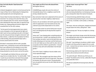 Modern Good Samaritans