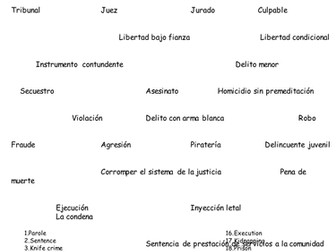 Crime and Punishment vocab starter