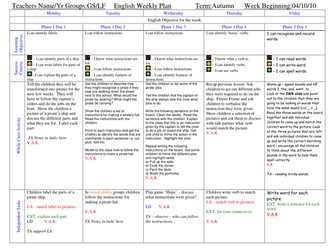 Year 1 Instructions based on pirates