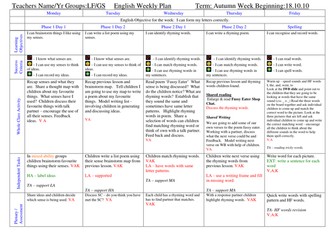 Year 1 Senses Poetry