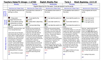 Year 1 Stories with Familiar Settings