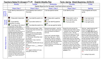Year 1 Patterned Story Planning