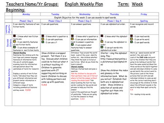 Year 1 Information Texts