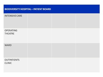 Biodiversity Hospital