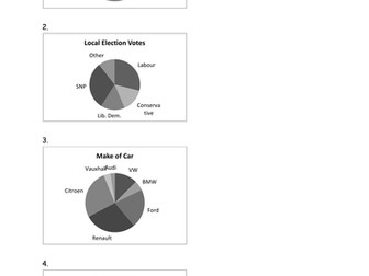 Understanding Pie Charts Using Excel