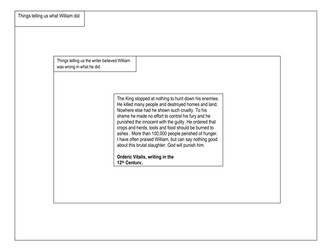 The Harrying of the North