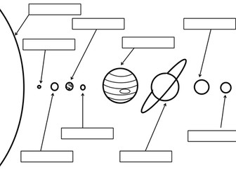 Label the Solar System Worksheet