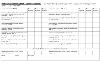 APP Pupil Self Assessment Grids: Reading Writing