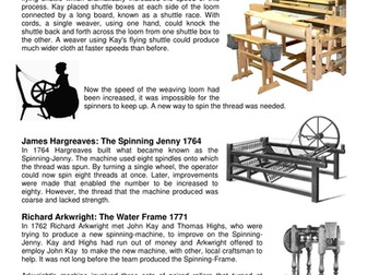 Inventions in the Cotton Industry