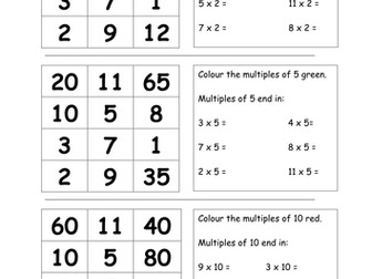Multiples of 2, 5 and 10.