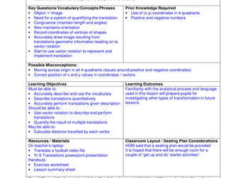 Introduction to Translations - KS3 (Ages 11-14)