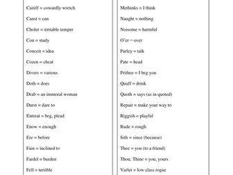 Shakespeare translation guide